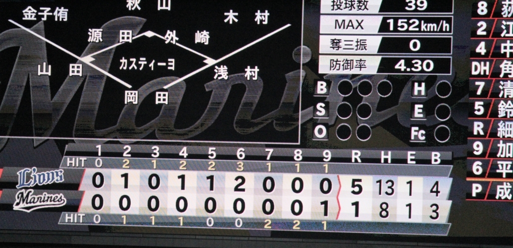 f:id:giant_killing:20180623003336j:plain f:id:giant_killing:20180623003336j:plain