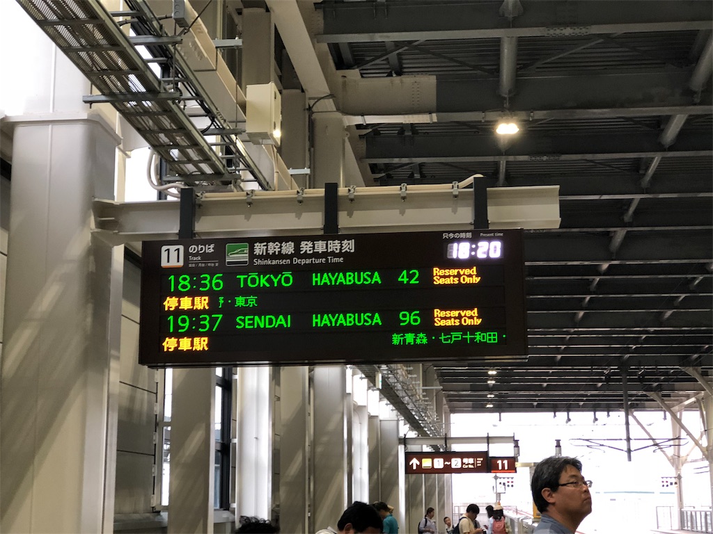 f:id:giant_killing:20180724212742j:image