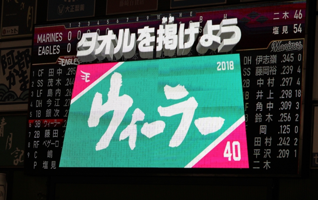 f:id:giant_killing:20180806230133j:plain f:id:giant_killing:20180806230133j:plain