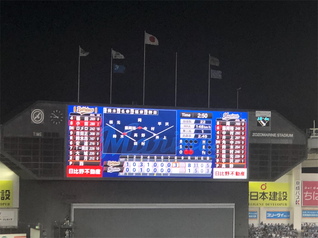 f:id:giant_killing:20180905164235j:image