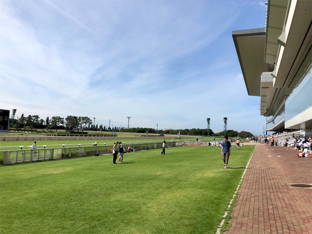 f:id:giant_killing:20180910150147j:image