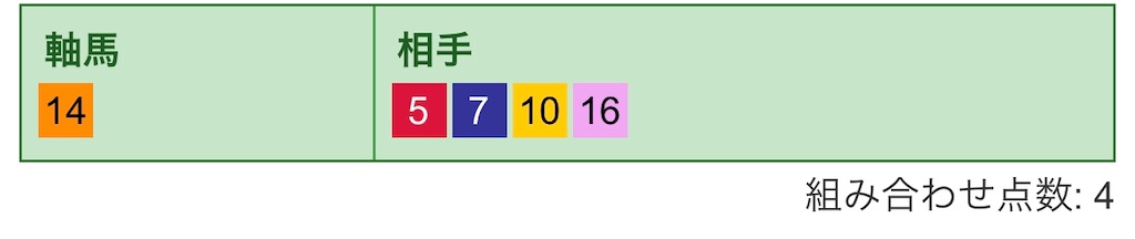 f:id:giant_killing:20181222224114j:plain