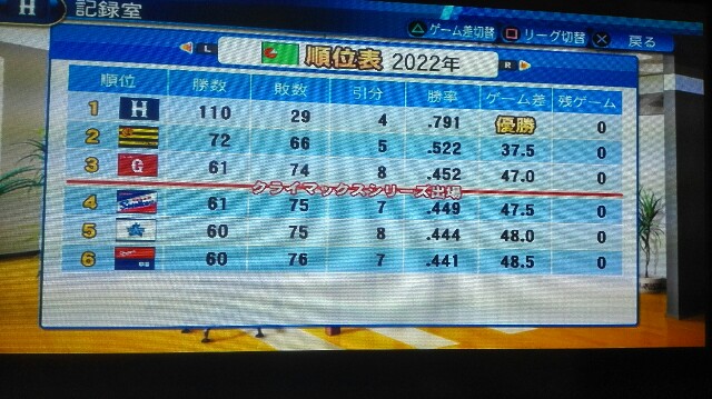 f:id:giantkilling1356:20160806150406j:image f:id:giantkilling1356:20160806150406j:image