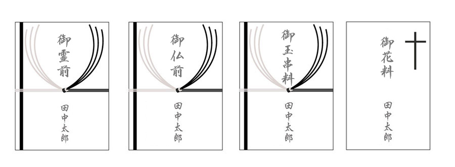 金額 書き方 香典 【香典の金額の書き方】相場やお金の入れ方を解説 ｜