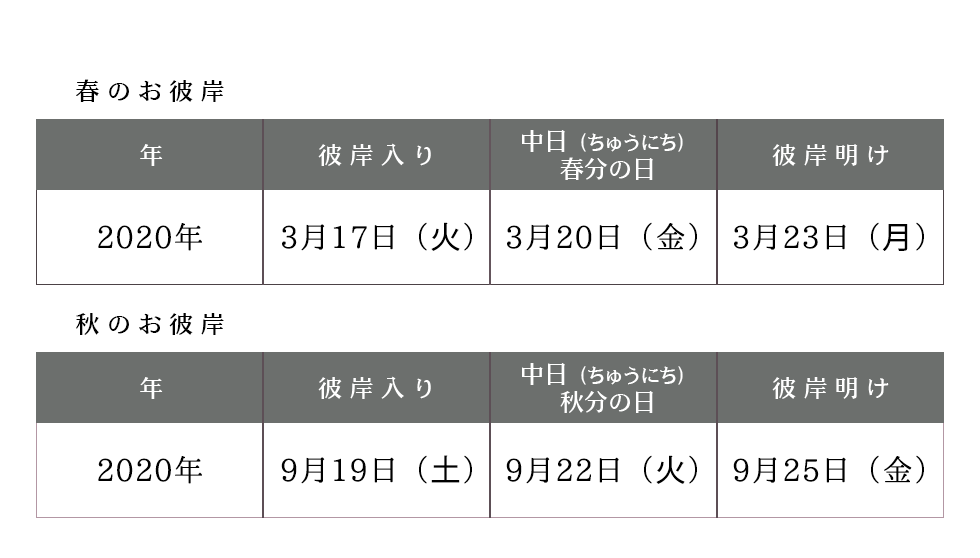 f:id:gifcon2:20200205080343p:plain f:id:gifcon2:20200205080343p:plain