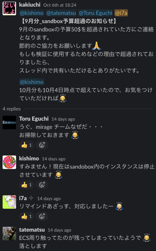 予算超過な人々(含む自分)