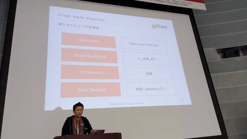 弊社プレゼンテーションの様子