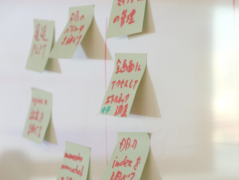 whiteboard