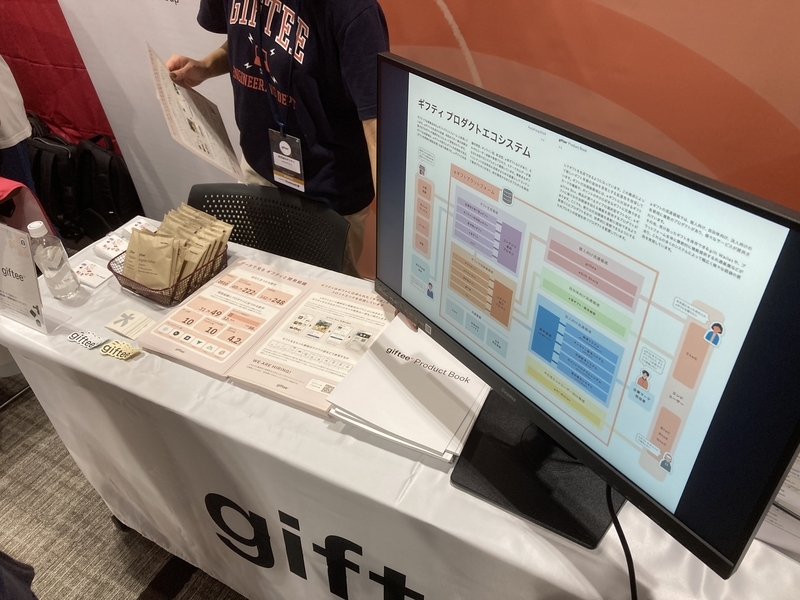 ギフティブースの展示