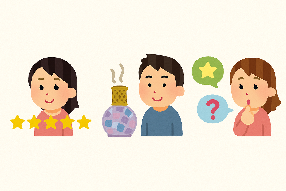 フレグランスランプの口コミのイラスト