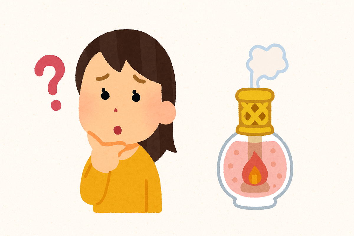 フレグランスランプのよくある質問イラスト