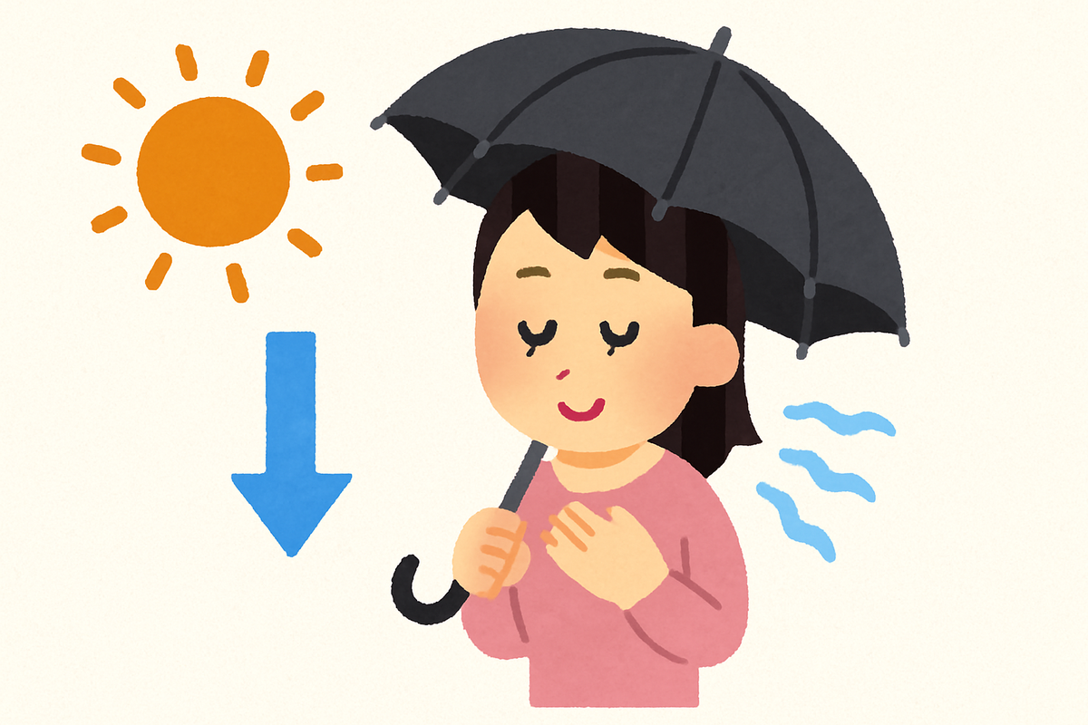 日傘を差して体感温度を下げている女性のイラスト