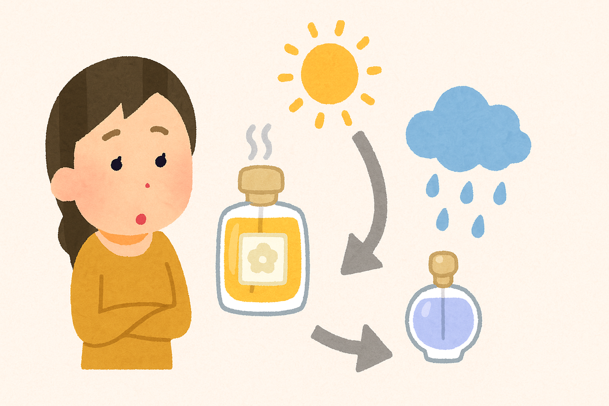香水が劣化する原因を知ろうの図解