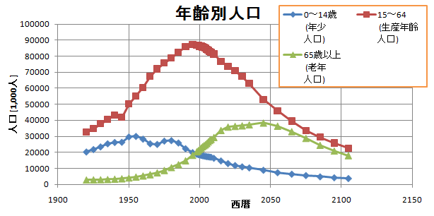 f:id:gigant:20101114192745p:image f:id:gigant:20101114192745p:image