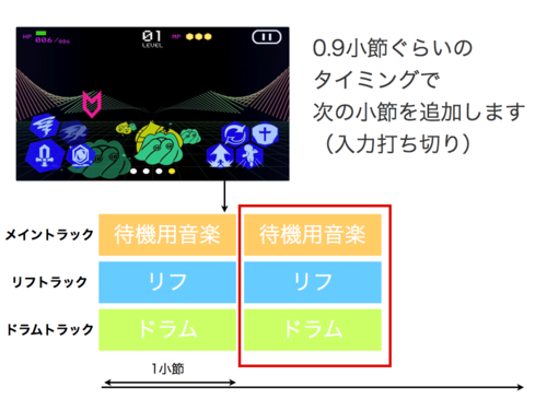 f:id:gigi-net:20130520171820p:plain
