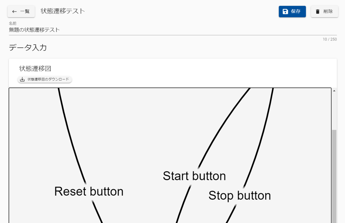 状態遷移図を拡大