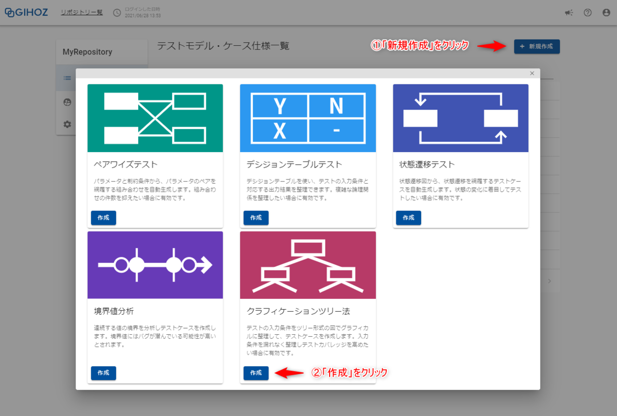 クラシフィケーションツリー法でテストケースを作成