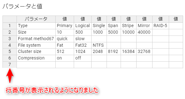 f:id:gihoz:20211011104111p:plain