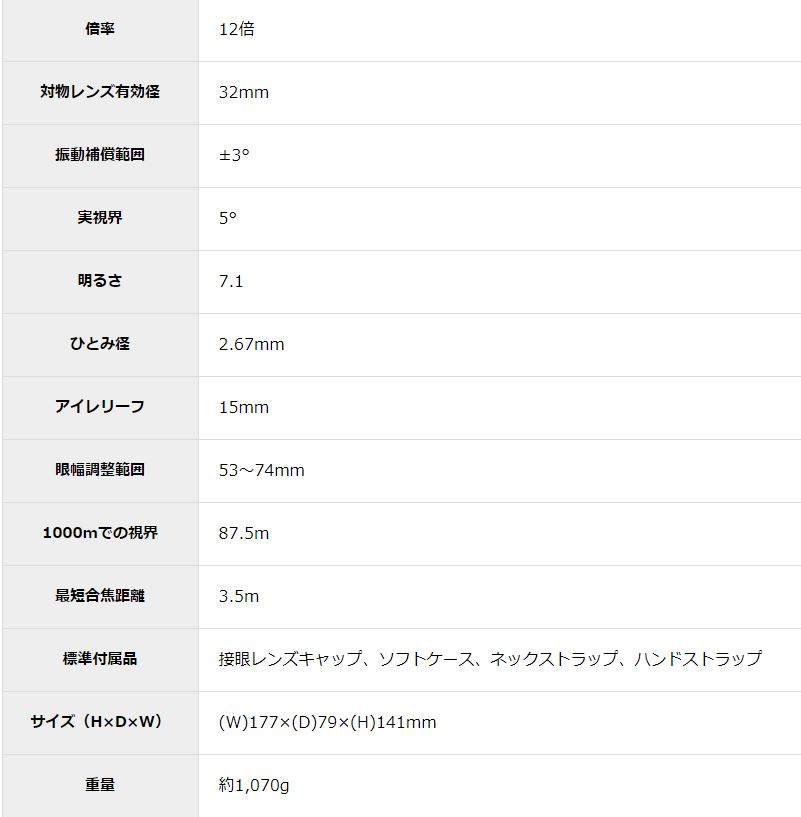 f:id:giinggaggiinnga:20200217060914j:plain f:id:giinggaggiinnga:20200217060914j:plain