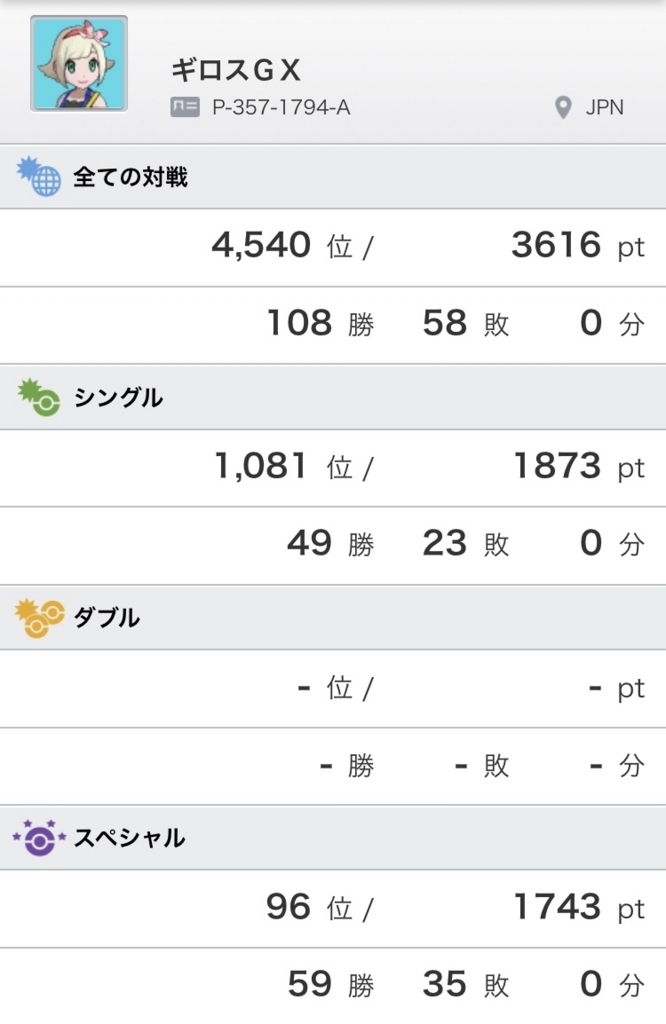 f:id:gilosy:20180313032711j:plain f:id:gilosy:20180313032711j:plain