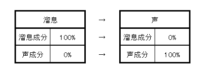 f:id:gilusu81:20200526105940p:plain
