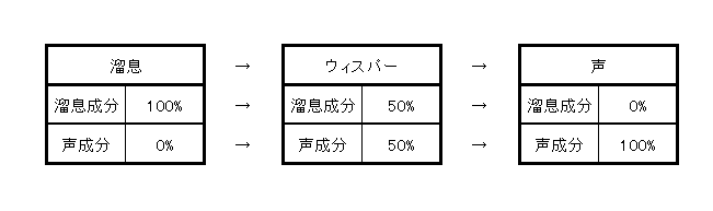f:id:gilusu81:20200527141407p:plain
