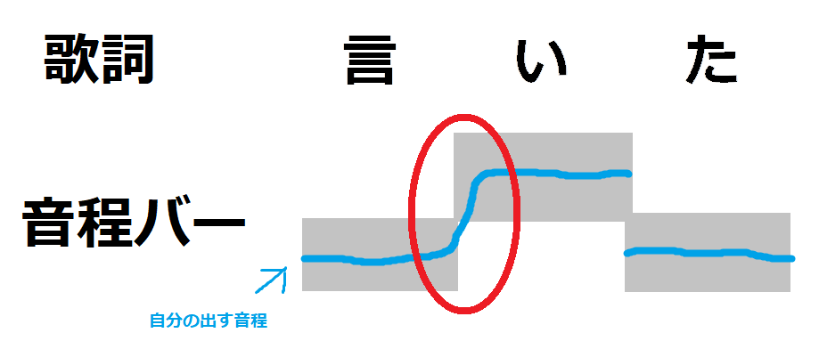 f:id:gilusu81:20200614173224p:plain