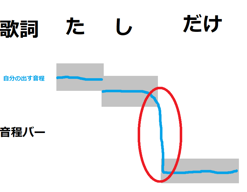 f:id:gilusu81:20200614173251p:plain