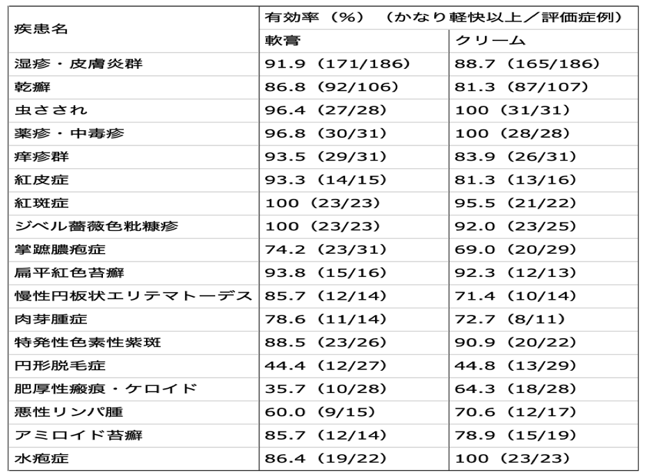 f:id:gimresi:20191219092003p:plain f:id:gimresi:20191219092003p:plain