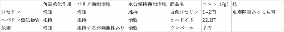 f:id:gimresi:20191219092140j:plain f:id:gimresi:20191219092140j:plain