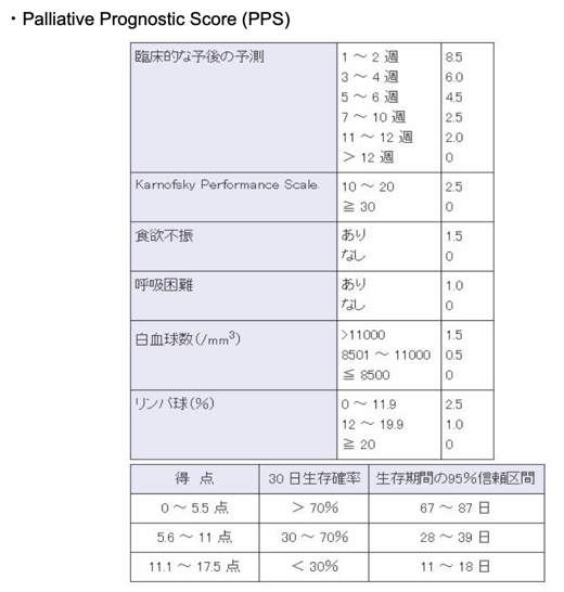 f:id:gimresi:20200118115813p:plain f:id:gimresi:20200118115813p:plain