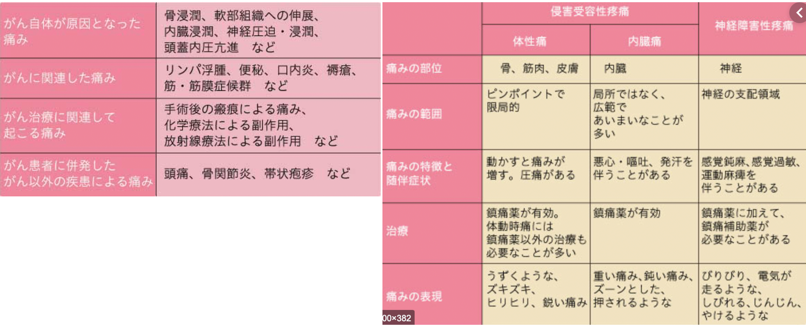 f:id:gimresi:20200118120458p:plain f:id:gimresi:20200118120458p:plain
