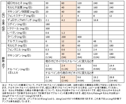 f:id:gimresi:20200118120607j:plain f:id:gimresi:20200118120607j:plain