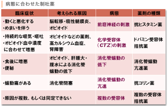 f:id:gimresi:20200118123432p:plain f:id:gimresi:20200118123432p:plain