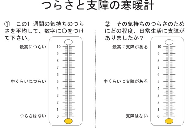 f:id:gimresi:20200126124359j:plain f:id:gimresi:20200126124359j:plain