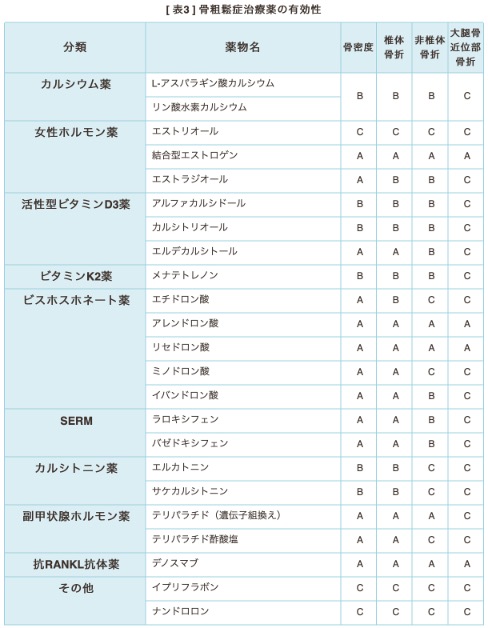 f:id:gimresi:20200126134124j:plain f:id:gimresi:20200126134124j:plain