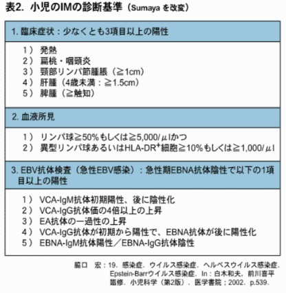 f:id:gimresi:20200204160310j:plain f:id:gimresi:20200204160310j:plain