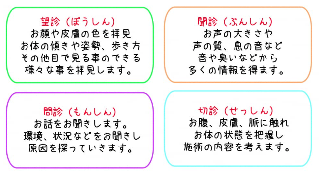 f:id:gimresi:20200208135210p:plain f:id:gimresi:20200208135210p:plain