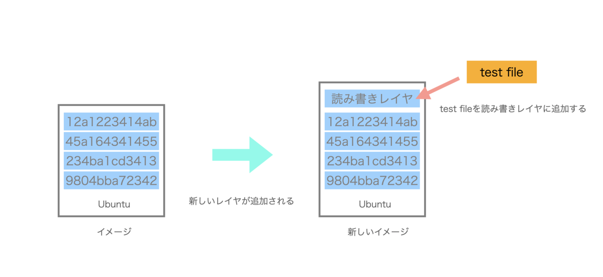 f:id:ginga0118:20200907213707p:plain