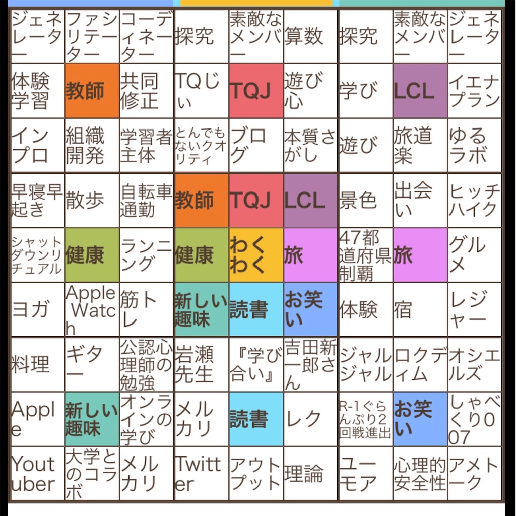 f:id:ginger999:20200522132440j:image