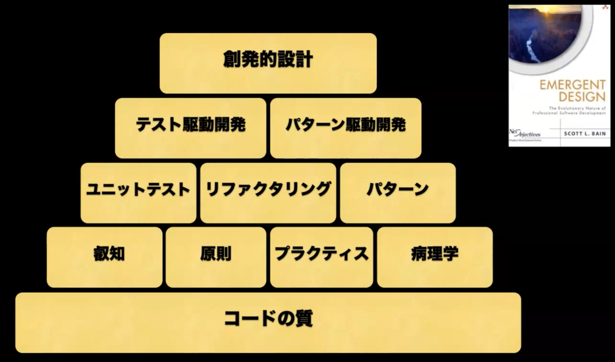 f:id:ginkouno:20210702180309p:plain