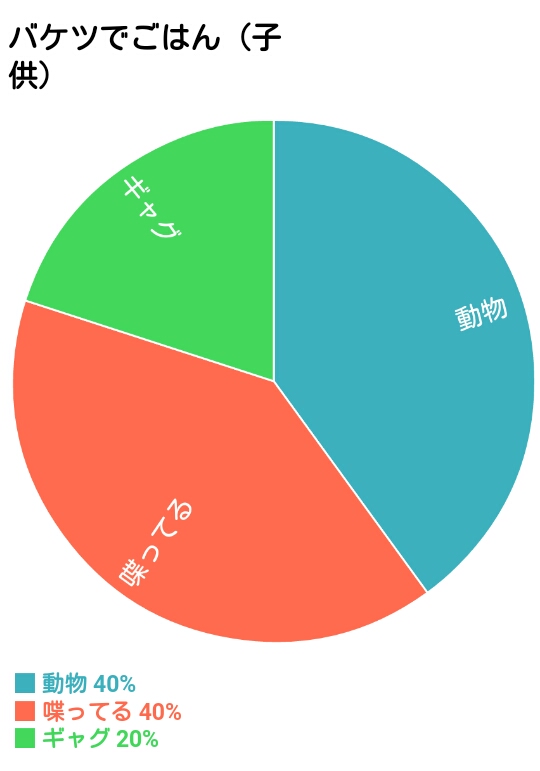 f:id:ginnpee:20180401121051j:plain f:id:ginnpee:20180401121051j:plain