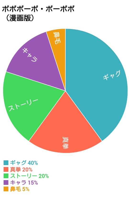 f:id:ginnpee:20180404134100j:plain f:id:ginnpee:20180404134100j:plain