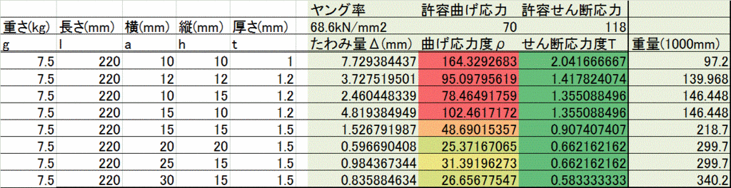 f:id:ginnyu-tei:20161002201244g:plain f:id:ginnyu-tei:20161002201244g:plain