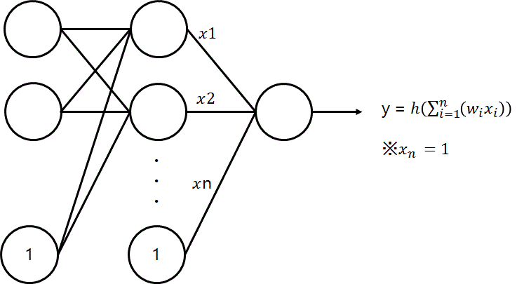 f:id:ginnyu-tei:20161008103403g:plain:w400 f:id:ginnyu-tei:20161008103403g:plain:w400