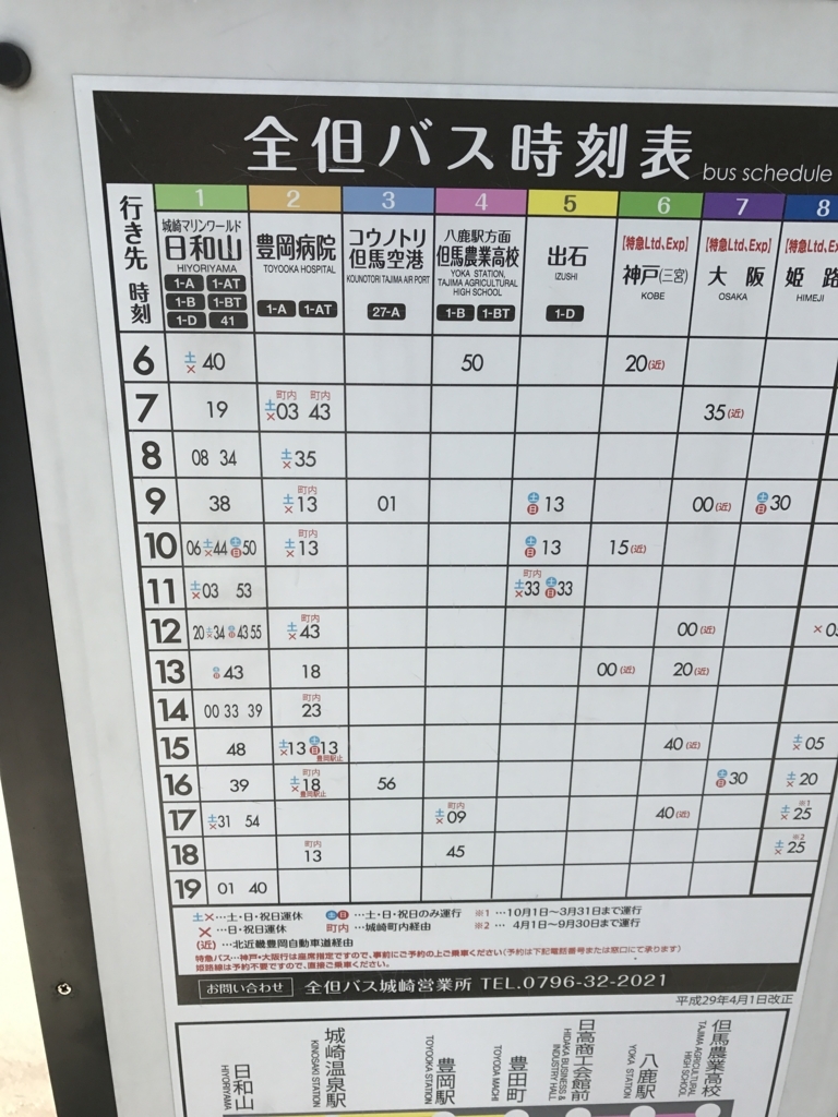 f:id:gino10mugi:20171119064938j:plain f:id:gino10mugi:20171119064938j:plain