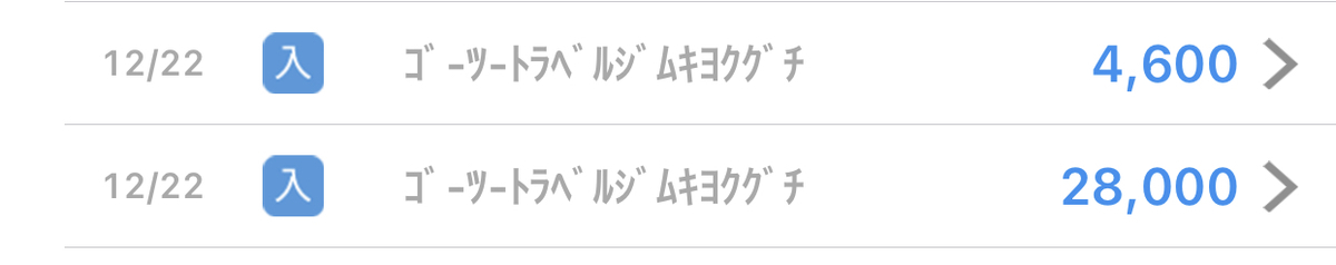 f:id:gino10mugi:20210228103247j:plain