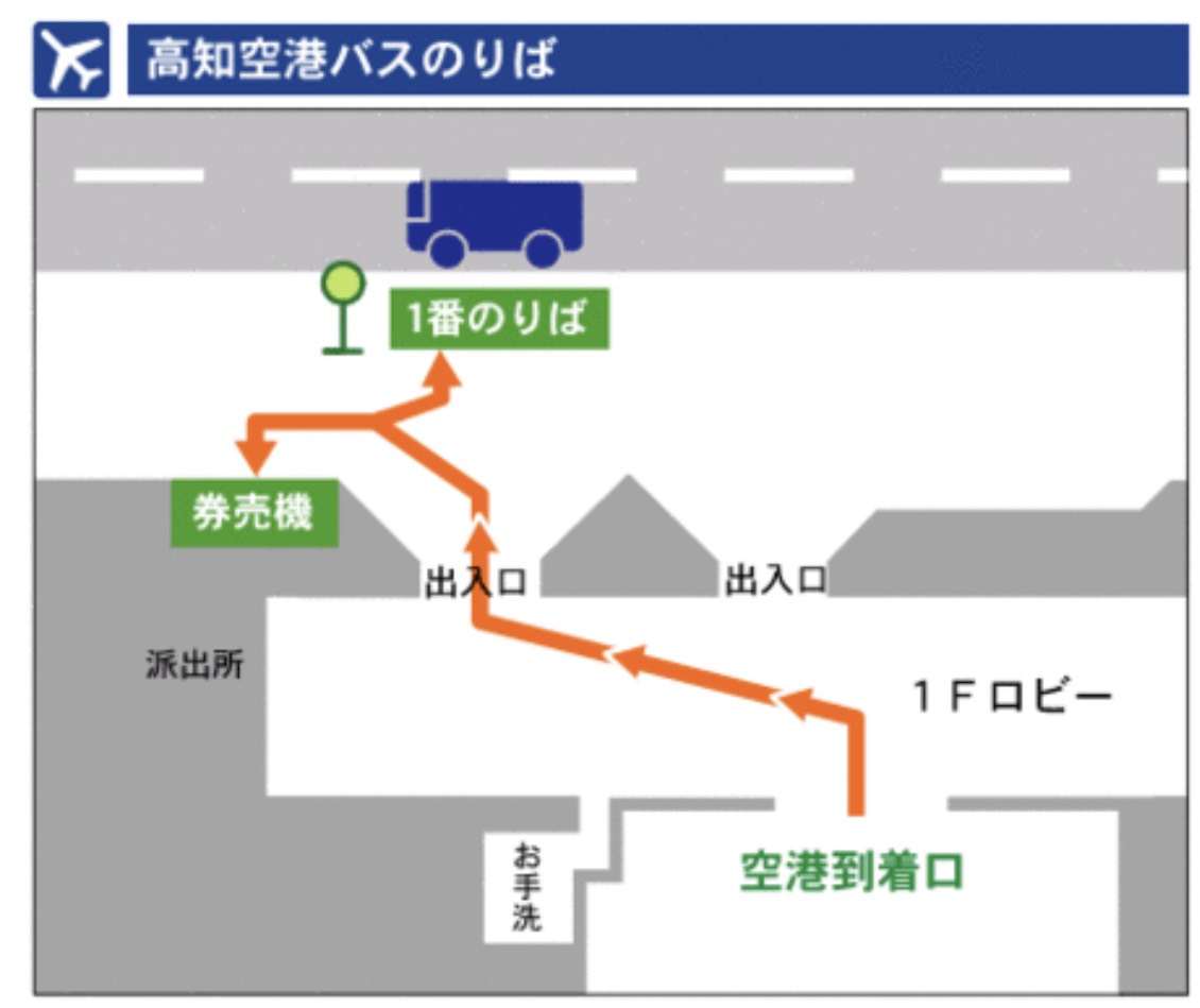 f:id:gino10mugi:20210328172053j:plain