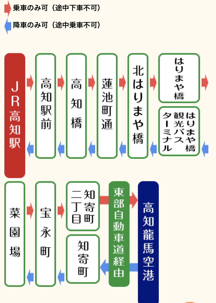 f:id:gino10mugi:20210328172718j:plain