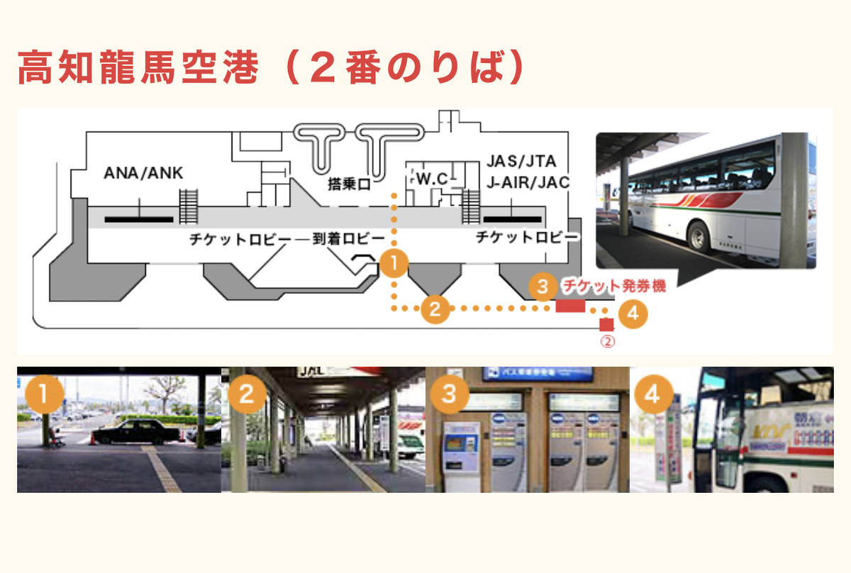 f:id:gino10mugi:20210328172722j:plain